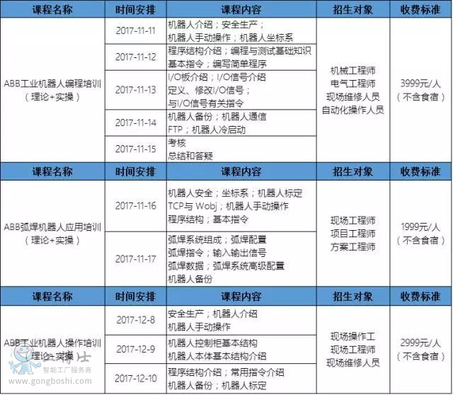 2017��ABB�¼����n�̕r�g����